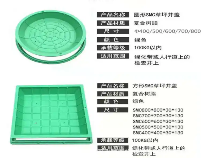 北泉镇树脂复合种植井盖展示